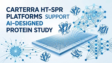 Carterra HT-SPR Platforms Support Anthropic AI-Designed Protein Study