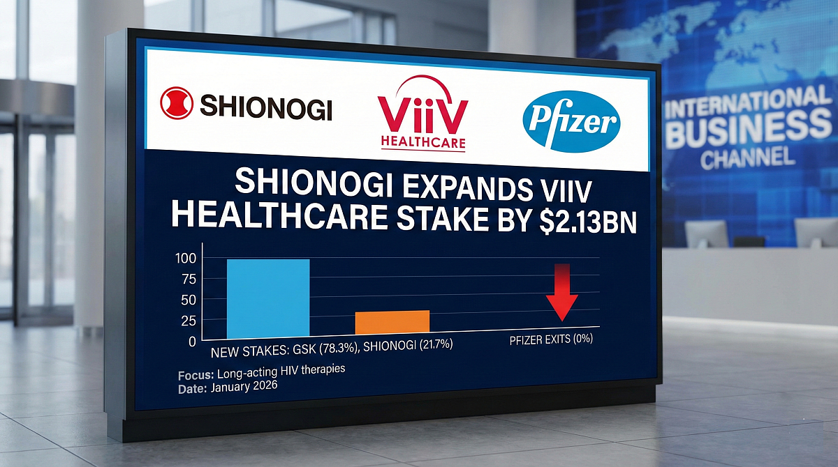 Shionogi Expands ViiV Healthcare Stake to 21.7% as Pfizer Exits