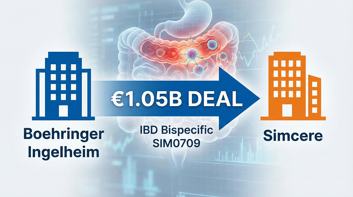 Boehringer Pens €1.05B Deal for Simcere's Preclinical IBD Bispecific SIM0709