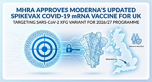 MHRA Approves Moderna’s Updated COVID-19 mRNA Vaccine Spikevax