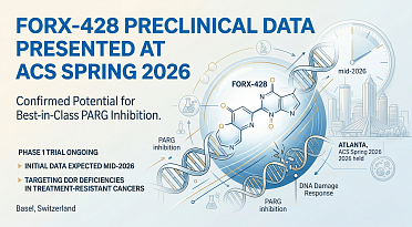 FoRx Therapeutics Unveils FORX-428 Preclinical Data at ACS Spring 2026