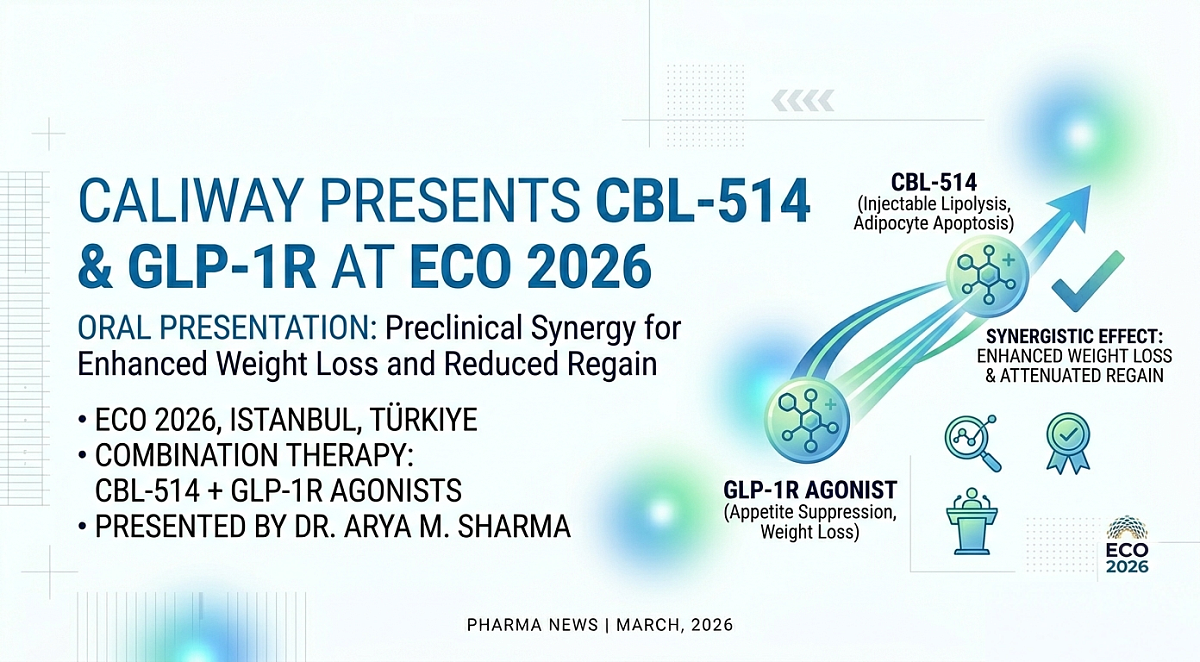 Caliway to Present Preclinical Data on CBL-514 with GLP-1R at ECO 2026