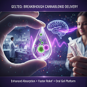 Gelteq Preclinical Results: Enhanced Cannabinoid Absorption via Oral Gel
