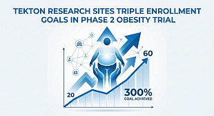 Tekton Research Sites Triple Target Enrollment in Phase 2 Obesity Trial
