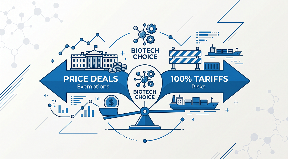 Pharma Tariffs Force Biotech Firms to Weigh Price Deals With White House
