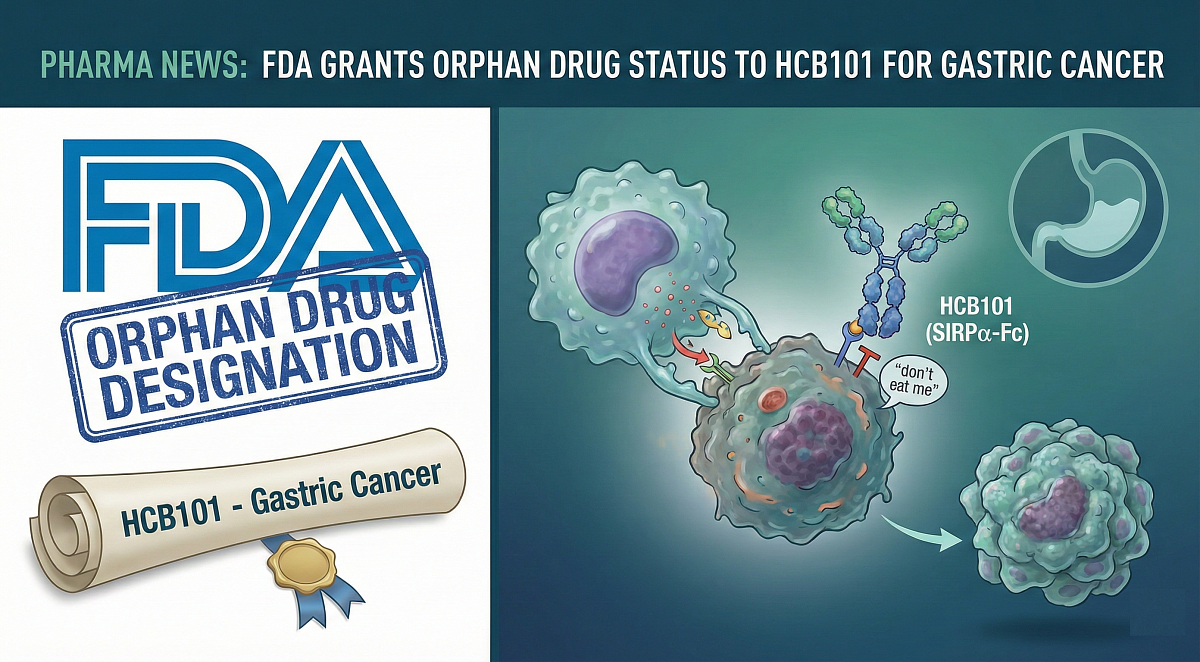 FDA Grants Orphan Drug Designation to HCB101 for Gastric Cancer Treatment