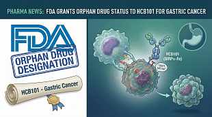 FDA Grants Orphan Drug Designation to HCB101 for Gastric Cancer Treatment