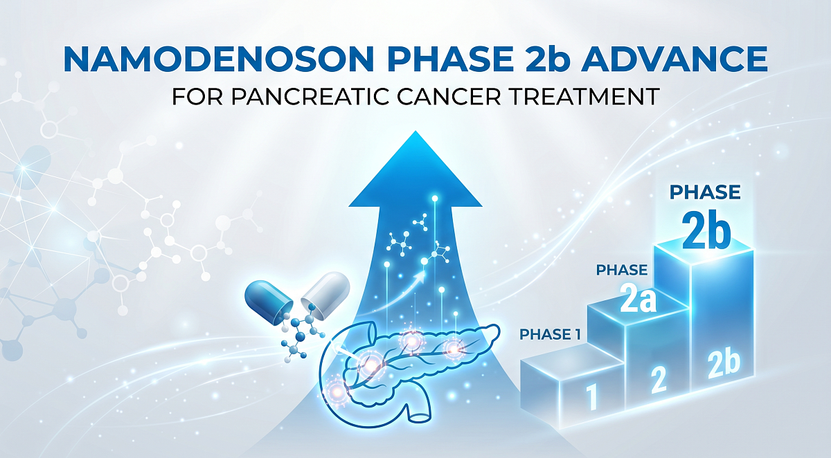 Oral Namodenoson for Pancreatic Cancer to Advance into Phase 2b Trial