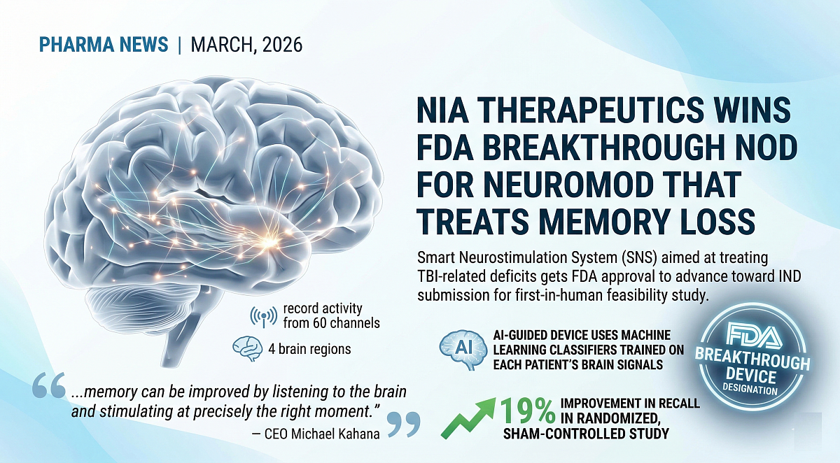 Nia Therapeutics Wins FDA Breakthrough Nod for Memory Loss Neuromod System