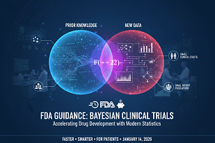 FDA Issues New Guidance on Bayesian Methodologies for Clinical Trials