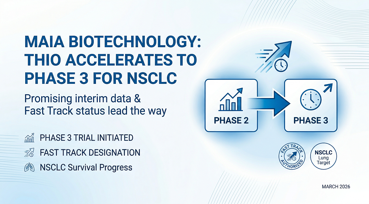 MAIA Biotech Advances Ateganosine with Fast Track and Phase 3 NSCLC Trial