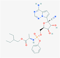 WHO recommends Veklury for high-risk patients