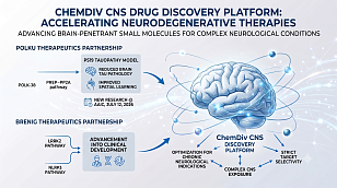ChemDiv Highlights Successful Deployment of Proprietary CNS Drug Discovery Platform
