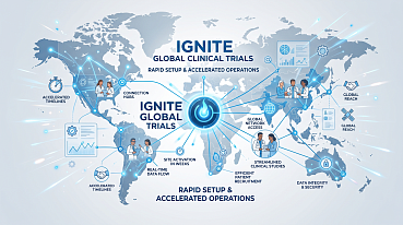 Global Clinical Trials Network: Allucent Unveils IGNITE for Rapid Setup