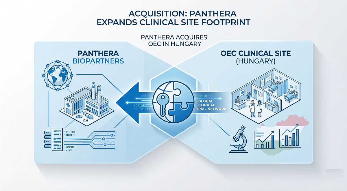 Panthera Biopartners Acquires Hungarian Clinical Research Site OEC