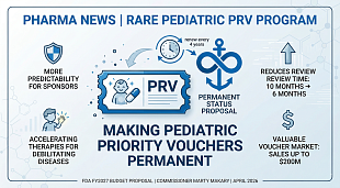 FDA Seeks Permanent Status for Rare Pediatric Priority Review Vouchers