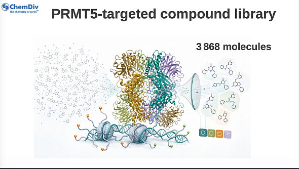 PRMT5-targeted compound library