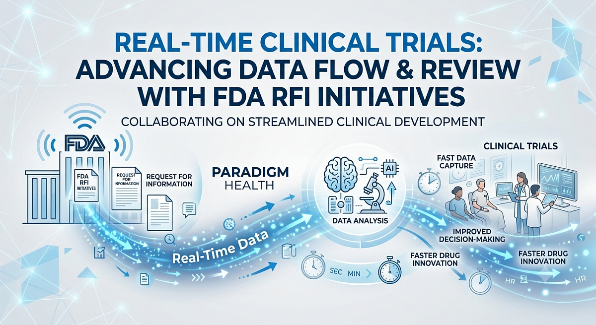 Paradigm Health Advances FDA Real-Time Clinical Trials RFI Initiatives