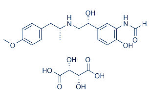 Lupin’s Generic Bronchoconstriction Medicine Gains FDA Approval