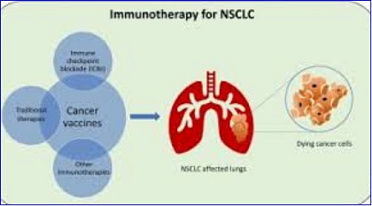 FDA Grants Breakthrough Therapy Designation to Olomorasib