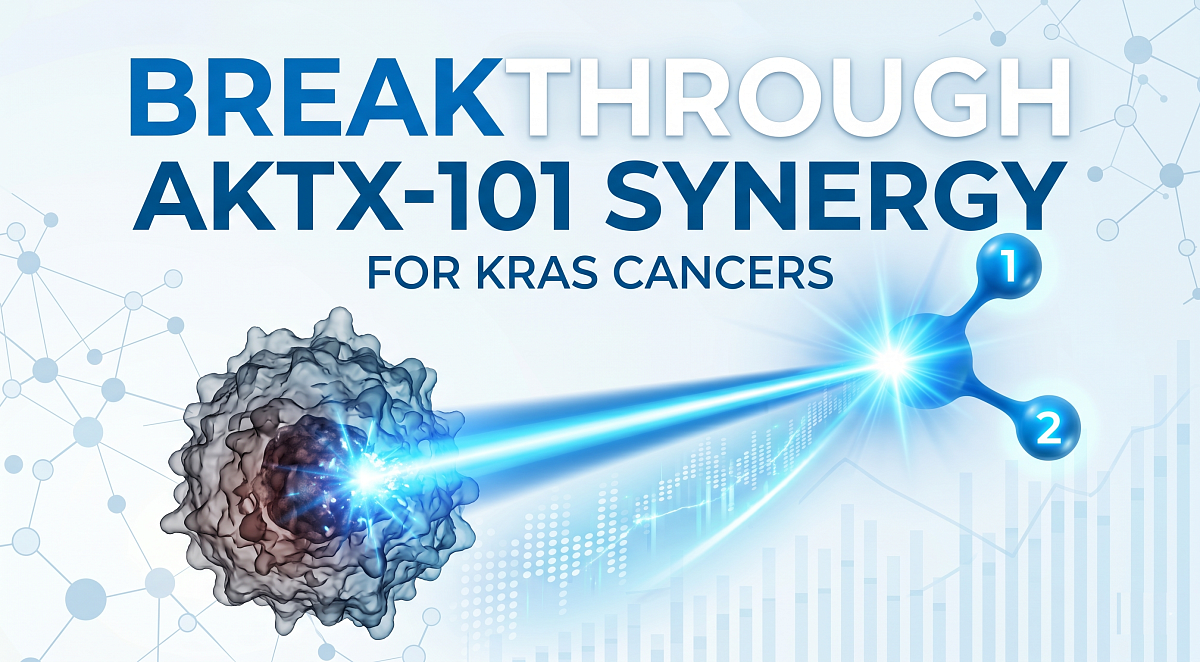 Akari Therapeutics Reveals Breakthrough AKTX-101 Synergy in KRAS Cancers