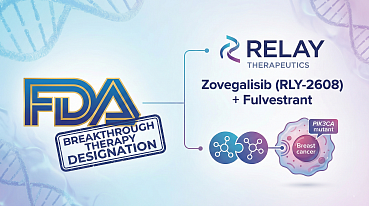 Relay Thera’s Zovegalisib Wins FDA Breakthrough Status for Breast Cancer