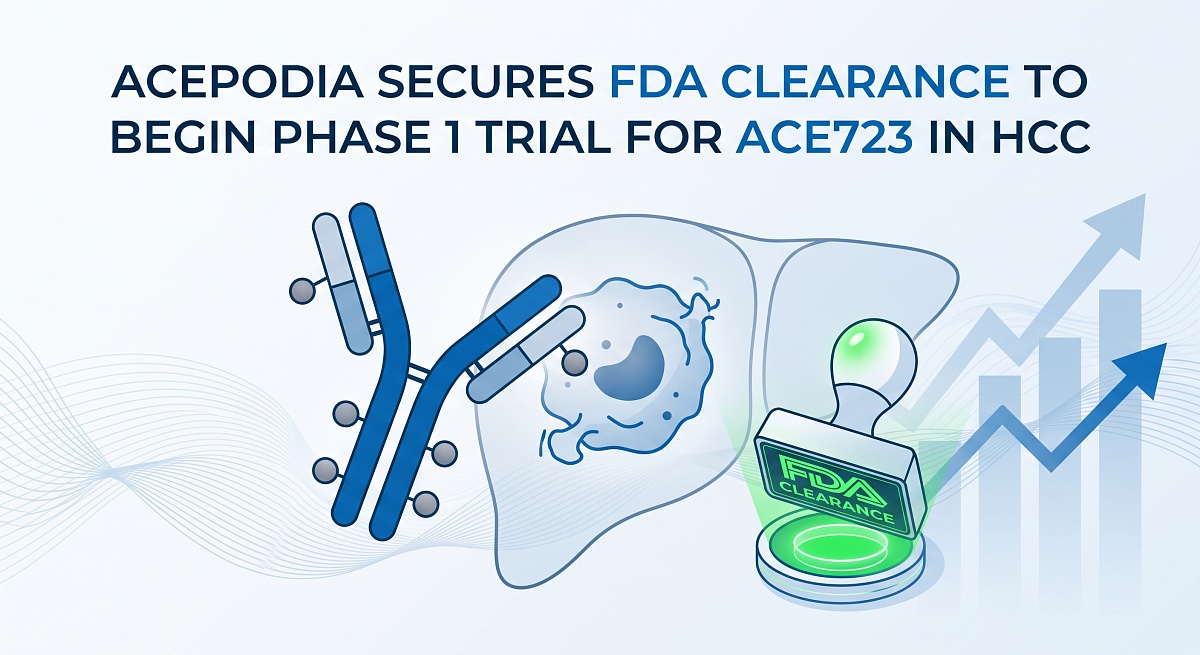 Acepodia secures FDA clearance to begin Phase I ACE723 trial
