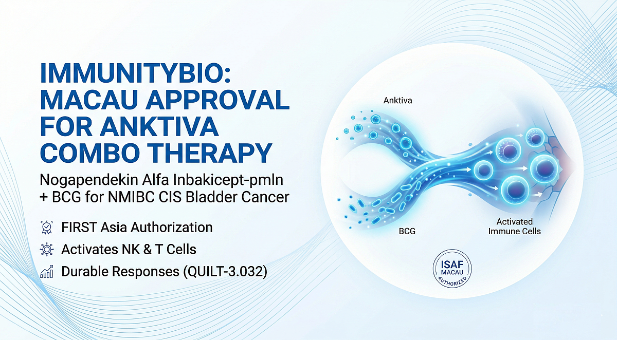 ImmunityBio Wins Macau Approval for Anktiva Combo Therapy in Bladder Cancer