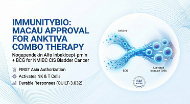ImmunityBio Wins Macau Approval for Anktiva Combo Therapy in Bladder Cancer