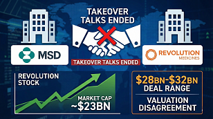 MSD Ends Takeover Talks with Revolution Medicines Over Price