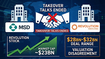 MSD Ends Takeover Talks with Revolution Medicines Over Price