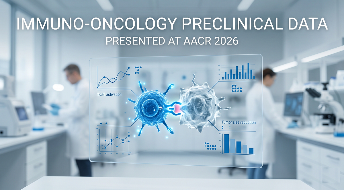 Tonix Pharmaceuticals Presents Preclinical Immuno-Oncology Data at AACR