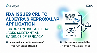 FDA Issues CRL to Aldeyra’s Reproxalap Application for Dry Eye Disease
