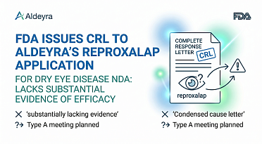 FDA Issues CRL to Aldeyra’s Reproxalap Application for Dry Eye Disease