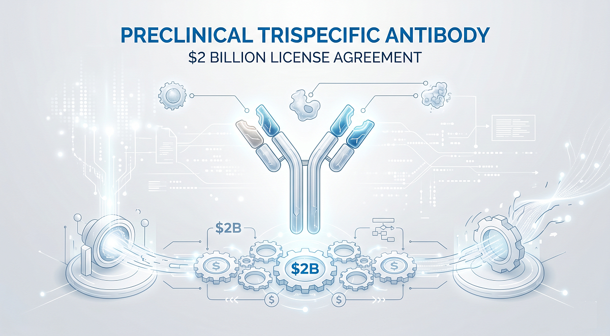 BeOne Signs $2B Deal for Preclinical Trispecific Antibody from Huahui