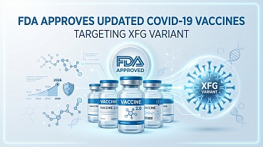 Updated Covid-19 Vaccines Targeting XFG Variant Approved by FDA