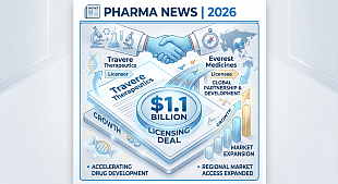 Travere Therapeutics Signs $1.1B Licensing Deal with Everest Medicines