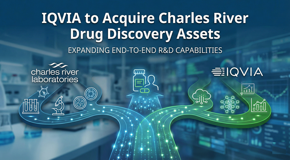 IQVIA to Acquire Charles River Drug Discovery Assets to Expand R&D Pipeline