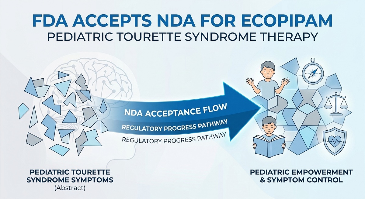 FDA Accepts Teva's Ecopipam NDA for Pediatric Tourette Syndrome Therapy