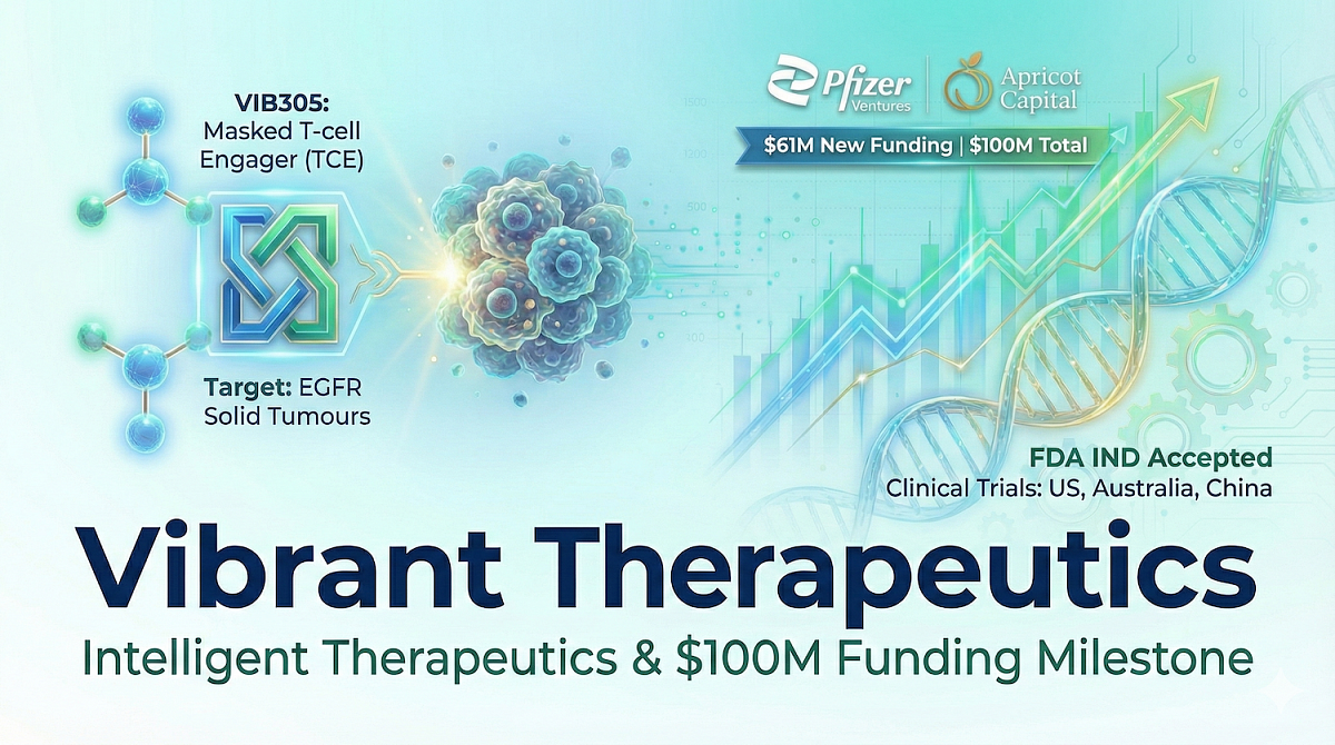 Vibrant Therapeutics Raises $61m to Advance VIB305 and Intelligent Pipeline
