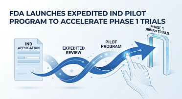 FDA Launches Expedited IND Pilot Program to Accelerate Phase 1 Trials