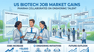 US Biotech Job Market Gains: Pharma Collaborates on Onshoring Talent
