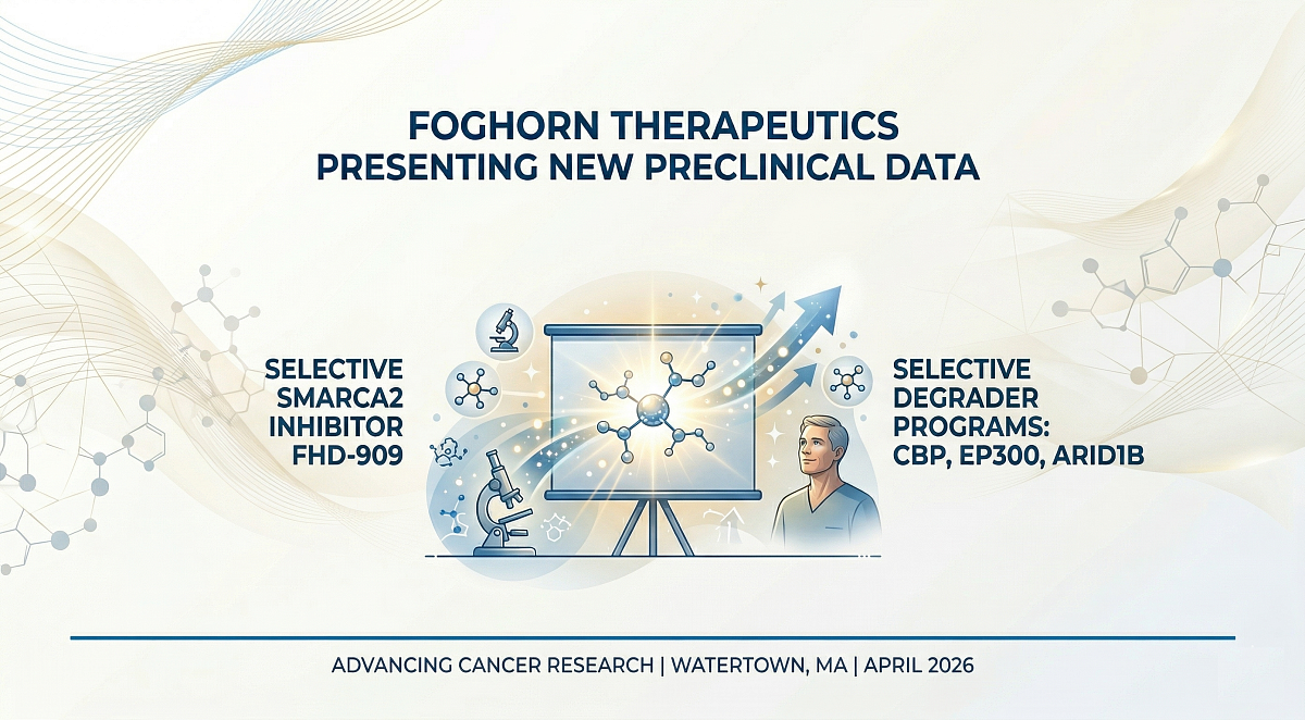 Foghorn Presents FHD-909 & Degrader Programs Preclinical Data at AACR 2026